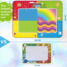 Carica l'immagine nel visualizzatore di Gallery, Fivejoy Tappeto Magico Bambini, 150*120cm Acqua Doodle Tappeto Magico Tema dello Chef di Cibo - Tappetto Gioco Bambino con Pennello, Grande Tappeto Magico da Disegn
