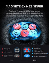 Carica l'immagine nel visualizzatore di Gallery, 1