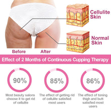 Carica l'immagine nel visualizzatore di Gallery, Coppetta Anticellulite, massaggiatore anticellulite, acuum 3pcs - Ilgrandebazar