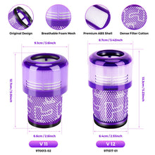 Carica l'immagine nel visualizzatore di Gallery, Filtro per filtri per Dyson V11,3 Pack di ricambio per aspirapolvere senza fili V11,Filtro per Dyson V15 V11 SV14 SV17 SV22 Detect Animal Absolute Extra Pro Torque Drive Vacuum,Sostituire# 970013-02