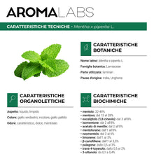 Carica l'immagine nel visualizzatore di Gallery, BIO - Olio essenziale MENTA PIPERITA - 30mL - 100% Puro, Naturale, Chemiotipizzato e Certificato AB - AROMA LABS (Marchio Francese)