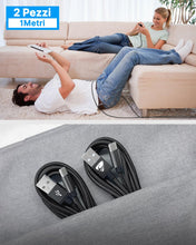 Carica l&#39;immagine nel visualizzatore di Gallery, Cavo USB C, [2Pezzi 1Metri] Cavetto Caricatore Ricarica Rapida 3A Filo Caricabatterie Type-C Carica per Samsung S21 S22 S23 S20 S8 A12 A20e A21s A33 A53 A54,Google Pixel,Xiaomi,Switch