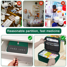 Carica l'immagine nel visualizzatore di Gallery, anshuke Borsa per medicinali, molto capiente, per l’uso domestico, da portare con sé, impermeabile, per viaggi, beauty (in verde, grande e piccola)