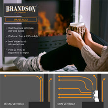 Carica l&#39;immagine nel visualizzatore di Gallery, Brandson - Ventola per stufa termoalimentata - Termoventilatore No pile, Nero - Ilgrandebazar