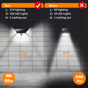 Lampade Solari Led Esterno,【 Super Luminosa 150LED-1500 Lumen】iPosible Luce...