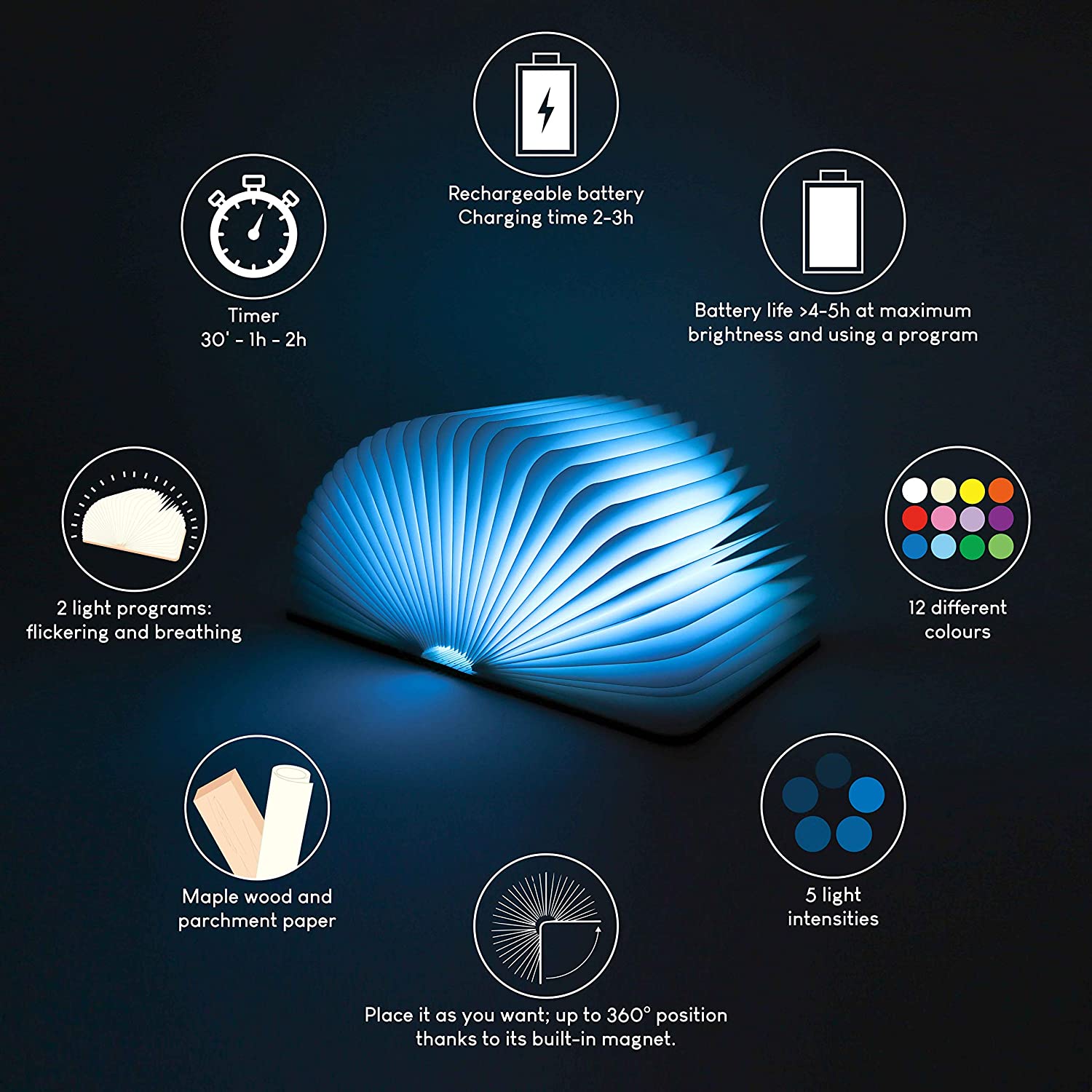 Lapada Libro Led Pieghevole in Legno con Telecoando 16 Colori e Tier Lapada Libro Led Pieghevole in Legno con Telecoando 16 Colori e Tier