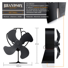 Carica l&#39;immagine nel visualizzatore di Gallery, Brandson - Ventola per stufa termoalimentata - Termoventilatore No pile, Nero - Ilgrandebazar