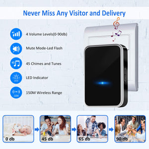 Campanello Esterno Wireless Senza Batteria, Impermeabile IP65 - Foto 8