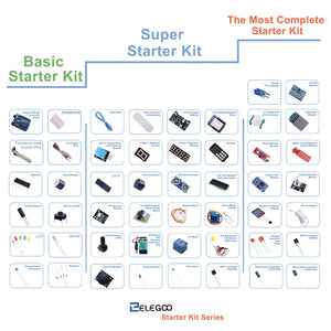 Elegoo Advanced Starter Kit per progetti Principianti con di... - Ilgrandebazar