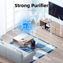 Carica l'immagine nel visualizzatore di Gallery, CONOPU Purificatore D'aria, Air Purifier Portable HEPA H13 Filtro, Purificatore Aria Portatile Elimina Odori, Timer, per Camera Da Letto, Bagno, Soggiorno, Seminterrato, nero