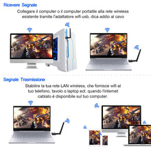 Carica l&#39;immagine nel visualizzatore di Gallery, Adattatore Antenna USB WiFi Chiavetta Wifi con 2dBi 600Mbps - Ilgrandebazar