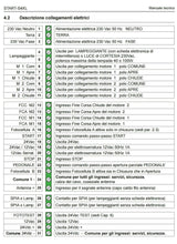 Carica l&#39;immagine nel visualizzatore di Gallery, Nologo Centrale Universale per CANCELLI Automatici BATTENTI A 1/2 Ante Nero - Ilgrandebazar