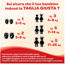 Carica l'immagine nel visualizzatore di Gallery, Huggies Bebè Extra Care Pannolini, Taglia 1 (2-5 kg), 1 Pacco da 28 Pezzi 28 pezzi Taglia 1