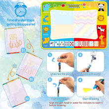 Carica l&#39;immagine nel visualizzatore di Gallery, SPLAKS Acqua Doodle Tappeto, Tappeto Magico Bambini 120 *90cm, con 6 Penne Magiche,1 Set di Francobolli , 9 Stampi e 1 Libretto di Disegni e 1 Zaino per Bambini