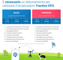 Carica l&#39;immagine nel visualizzatore di Gallery, Tractive Localizzatore GPS per cani, a Portata illimitata, Monitoraggio dell&#39;attività, Impermeabile (Ultimo modello)