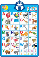 Carica l'immagine nel visualizzatore di Gallery, Richgv Alfabeto Interattivo Poster, Grafico a Muro Educativo con Suono, Decorazione per la Classe e Casa, Imparare l'ABC, 123, Parole, Canzone, Giocattolo di Apprendimento, Regalo per Bambini 2 anni+