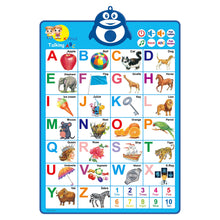 Carica l'immagine nel visualizzatore di Gallery, Richgv Alfabeto Interattivo Poster, Grafico a Muro Educativo con Suono, Decorazione per la Classe e Casa, Imparare l'ABC, 123, Parole, Canzone, Giocattolo di Apprendimento, Regalo per Bambini 2 anni+