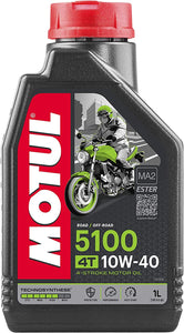 40