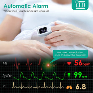 IDOIT 3 in 1 Saturimetro Professionale Pulsossimetro da dito con Letture Immediate Ossimetro per Saturazione di Ossigeno(SpO2), Frequenza Del Polso(PR) e Indice di Perfusione(PI)