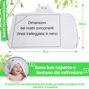 Accappatoio Neonato | 100% Fibra di Bambù ORGANICO | MORBIDISSIMO al Tatto |... - Ilgrandebazar