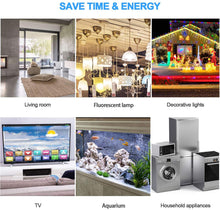 Carica l&#39;immagine nel visualizzatore di Gallery, RATEL Presa Temporizzata,Presa Programmabile Digitale,Spina Timer elettronico digitale programmabile con strumento di reset e 2 funzioni di conto alla rovescia display LCD e modalità casuale antifurto