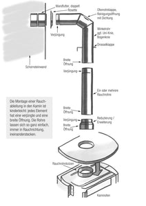 Kamino-Flam Curva in Acciaio con Rivestimento Senotherm Ø ca. 130 mm, Nero - Ilgrandebazar
