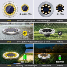 Carica l'immagine nel visualizzatore di Gallery, Luce Solare da Giardino, VIRIDI 4pcs 16 Led Faretti Solari Luci da Giardino Esterno Faretto Incasso Calda Solare Terra Lampade da Sicurezza 600mah Batteria per Scala Paesaggio Strade aiuola Vialetto