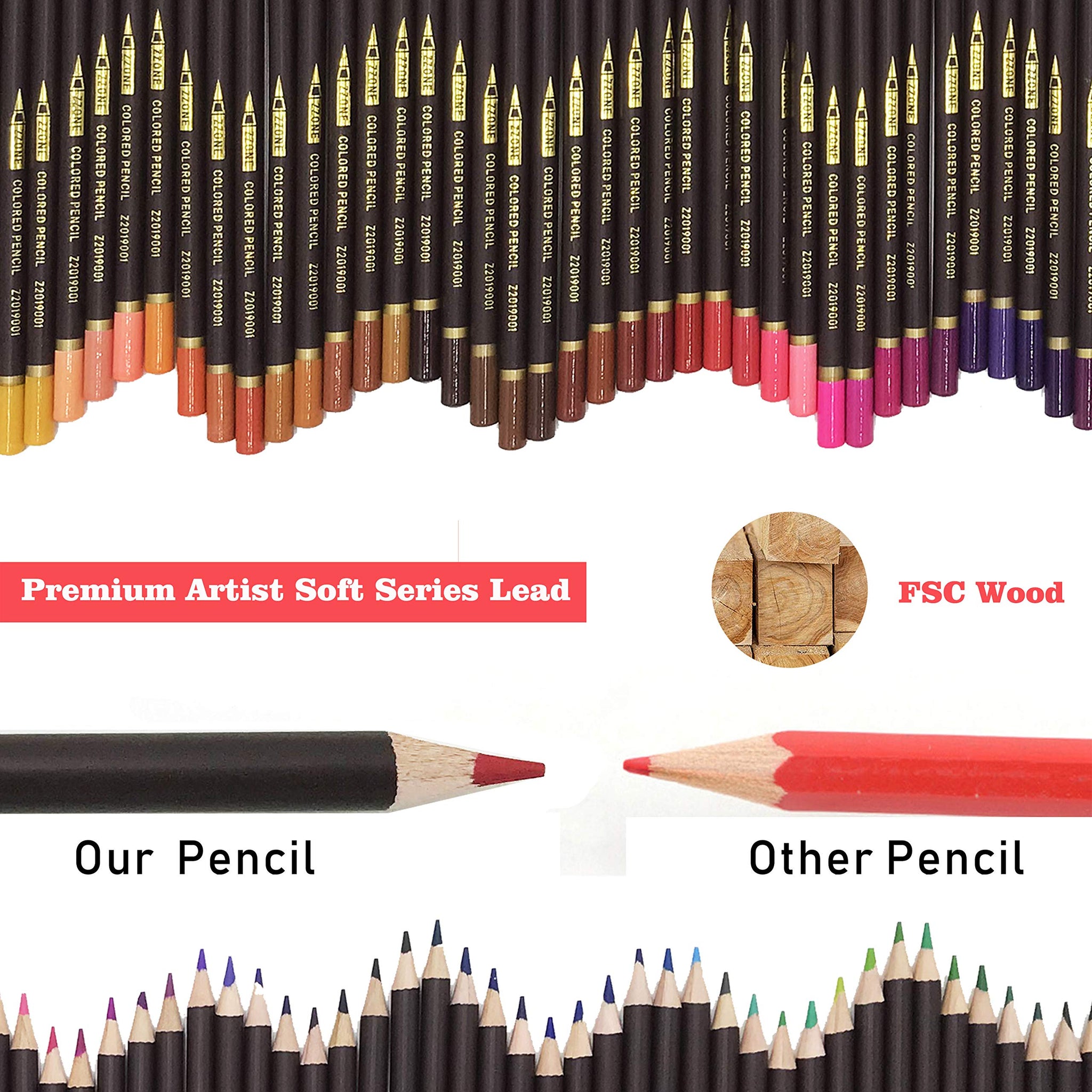 Matite Colorate Professionali da Disegno,migliori matite colorate kit –
