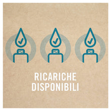 Carica l&#39;immagine nel visualizzatore di Gallery, Ambi Pur Profumatore per Ambienti, 1 Diffusore Elettrico Ambiente e 1 Ricarica, Fragranza Risveglio Primaverile, tecnologia Elimina Odori, Fino a 90 Giorni di Profumo per Ricarica
