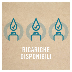 Ambi Pur Profumatore per Ambienti, 1 Diffusore Elettrico Ambiente e 1 Ricarica, Fragranza Risveglio Primaverile, tecnologia Elimina Odori, Fino a 90 Giorni di Profumo per Ricarica