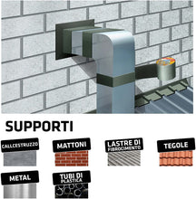 Carica l'immagine nel visualizzatore di Gallery, Sika Multiseal, Nastro sigillante bituminoso, Grigia-Verde, 150mm x 10m 150mm x 10m Grigia-nera