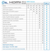 Carica l&#39;immagine nel visualizzatore di Gallery, CSL - 10m Cavo HDMI 4k 60Hz HDR - 2.0 a b - 4K 3D UHD Nero, nero - Ilgrandebazar