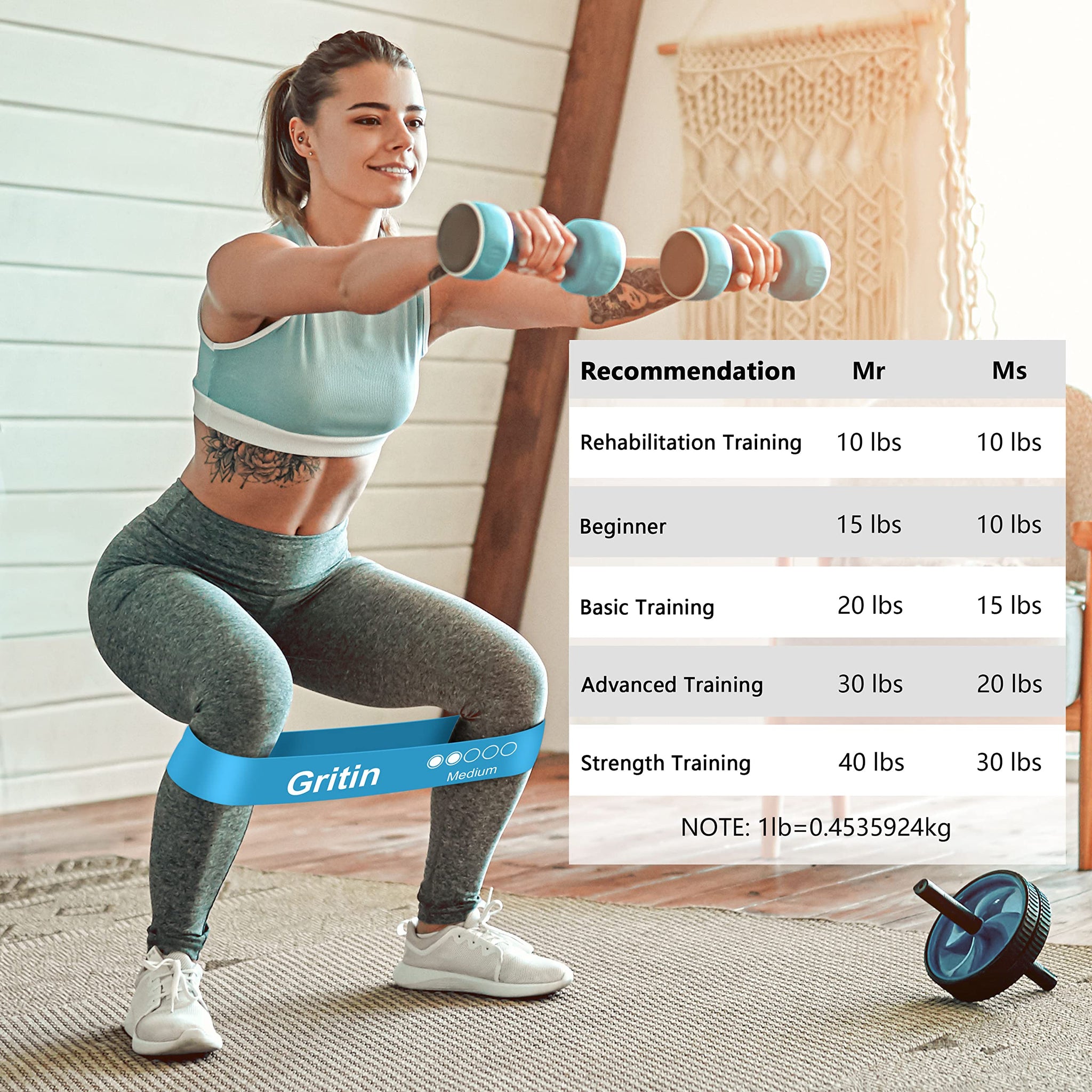 Set 5 Fasce Elastiche Resistenza Per Fitness, Yoga E Pilates - Da X-Light A X-Heavy Con Borsa