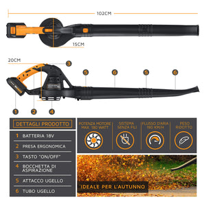 Brandson - Soffiatore da Giardino a Batteria - 2000 mAh, Nero Arancione - Ilgrandebazar
