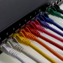 Carica l'immagine nel visualizzatore di Gallery, 2m - blu - 1 pezzo - Rete Cavi Cat6 CAT 6 | 250MHz | non contiene alogeni | compatibile con CAT 5e / CAT6a / CAT7 | 10 / 100 / 1000 / 10000 Mbit / s | per switch, router, modem, Patchpannel, Access Point, pannelli di permutazione