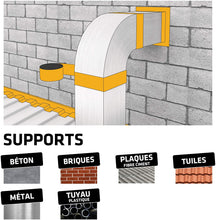 Carica l'immagine nel visualizzatore di Gallery, Sika 3731 Multiseal nastro di tenuta a freddo, autoadesiva, 75 mm x 10 m, colore: grigio