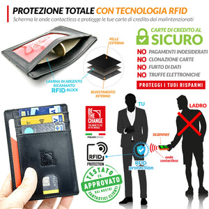 Portafoglio Uomo Piccolo Sottile - Mini Porta Carte Credito Pelle con... - Ilgrandebazar
