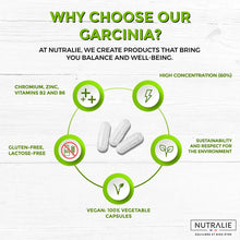 Carica l'immagine nel visualizzatore di Gallery, Garcinia Cambogia | Pura e Extra Forte 60% HCA | Brucia Grassi Naturale | 90 Capsule Vegane | Prodotto da Nutralie