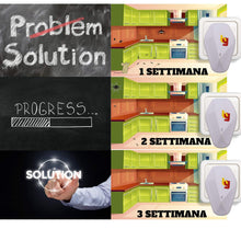 Carica l&#39;immagine nel visualizzatore di Gallery, Bg Repellente Ultrasuoni Interno Ed Esterno. Scaccia bianco - Ilgrandebazar