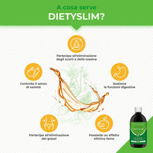 Carica l&#39;immagine nel visualizzatore di Gallery, Drenante Dietyslim | Elimina le Tossine e i Liquidi | Effetto Detox