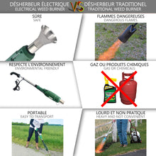 Carica l&#39;immagine nel visualizzatore di Gallery, ACHATPRATIQUE Bruciatore di Erbe elettriche | Bacchetta per diserbo Weed... - Ilgrandebazar