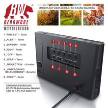 Carica l'immagine nel visualizzatore di Gallery, CSL - Stazione meteorologica Wireless con Display a Colori e LED, TYP 2 - Ilgrandebazar