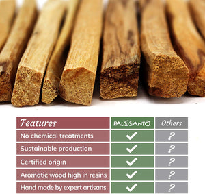 Palo Santo Legnetti - Popular Ayabaca - Raccolti in Modo Etico e Sostenibile - Confezione Convenienza 9 Paletti - Palo Santo Incenso Originale in Paletti - Legno Naturale 100% Bursera Graveolens Perù
