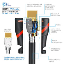 Carica l&#39;immagine nel visualizzatore di Gallery, CSL - 10m Cavo HDMI 4k 60Hz HDR - 2.0 a b - 4K 3D UHD Nero, nero - Ilgrandebazar