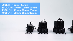 Hygger Pompa Acqua Acquario, Sommergibile Silenziosa 1500L/H 40W