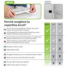 Carica l&#39;immagine nel visualizzatore di Gallery, ARCOL Copertina Ricambio ad Elastico Compatibile per ASSE da Stiro Foppapedretti, Made in Italy, Copertura Copriasse da Stiro 100% Cotone (Copertina, Beige)