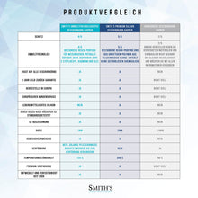 Carica l&#39;immagine nel visualizzatore di Gallery, Le PVC Ecologico (Miglior Rapporto Qualità/Prezzo), Grigio (100 Pezzi) - Ilgrandebazar