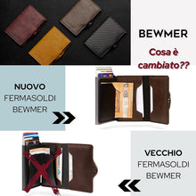 Carica l&#39;immagine nel visualizzatore di Gallery, BEWMER Porta Carte Di Credito E Portafoglio Rigido Con nuovo Fermasoldi in Carbon Fiber Portacarte Originale Per Uomo e Donna Con Protezione Rfid Portatessere Schermato Anticlonazione (Marrone)