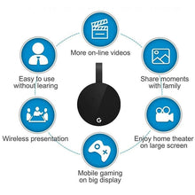 Carica l'immagine nel visualizzatore di Gallery, To Tv 2.4g 4k Wireless Wifi Mirroring Cable Hdmi-compatible Adapter 1080p Display Dongle For Iphone Samsung Goggle Chromecast