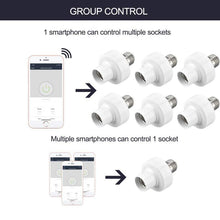 Carica l'immagine nel visualizzatore di Gallery, Tuya WiFi Smart Light Bulbs Adapter E27 LED Lamp Holder Base AC85-250V Via Smart Life App Voice Control Alexa Google Home Alice